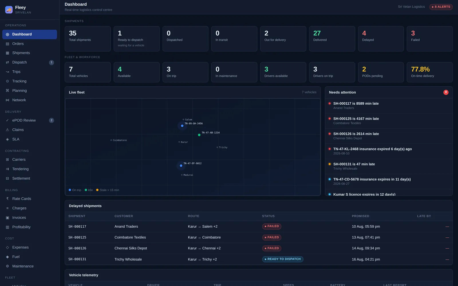 Fleey dashboard with shipments, fleet status, a live fleet map and alerts that need attention