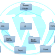 WordPress Theme Development Include Files Automatically