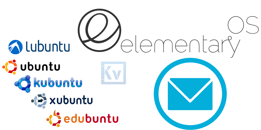 send-mail-from-localhost-ubuntu