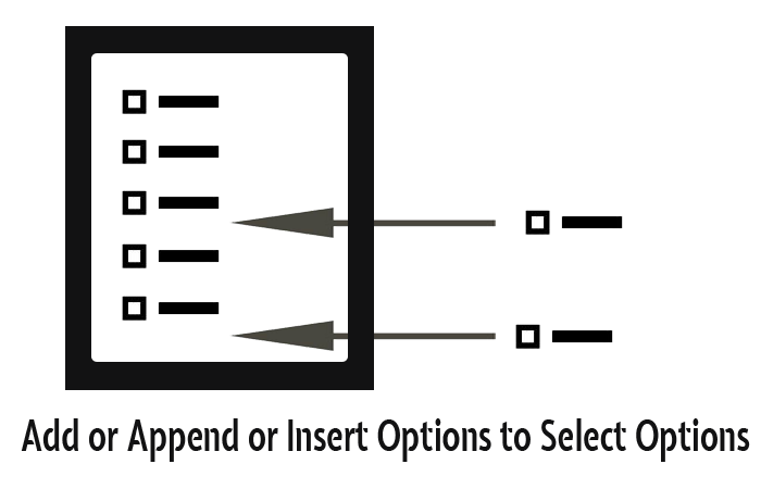 Add or Append or Insert Options to Select Options by using jQuery or JavaScript