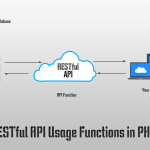 RESTful API Usage Functions in PHP